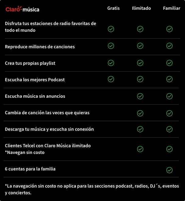 con claro musica tienes muchos beneficios
